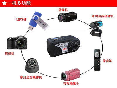 迷你相机S300 轻便夜视高清，外贸热销的掌上拍摄利器